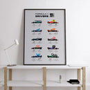 Quadro Decorativo de carros da f1 2024