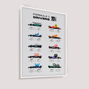 Quadro Decorativo de carros da f1 2024